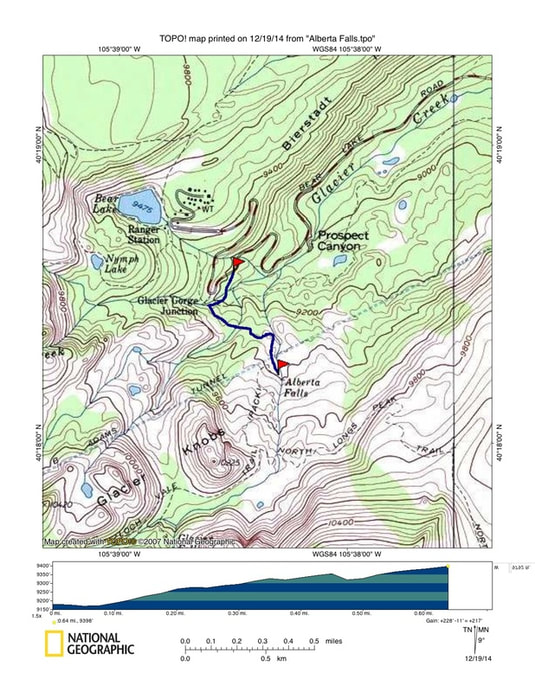 Alberta Falls Trail, RMNP Map