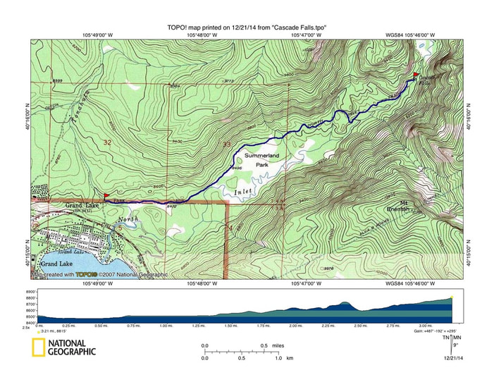 Map. Cascade Falls Trail, Rocky Mountain National Park